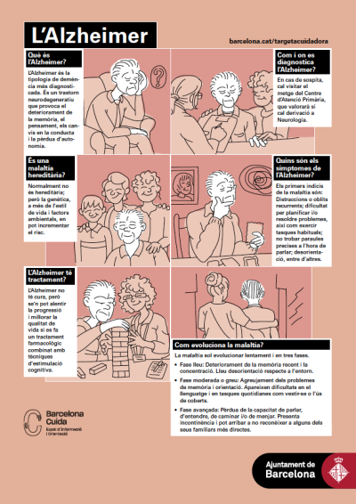 ELEMENTS DE COMUNICACIÓ I DIVULGACIÓ