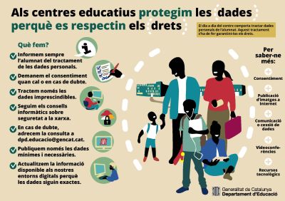 INFOGRAFIES DIVULGATIVES 