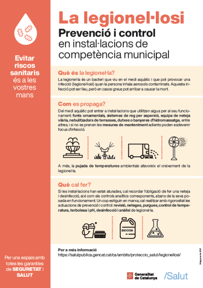 Suport a la comunicació