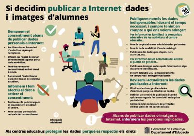 INFOGRAFIES DIVULGATIVES 