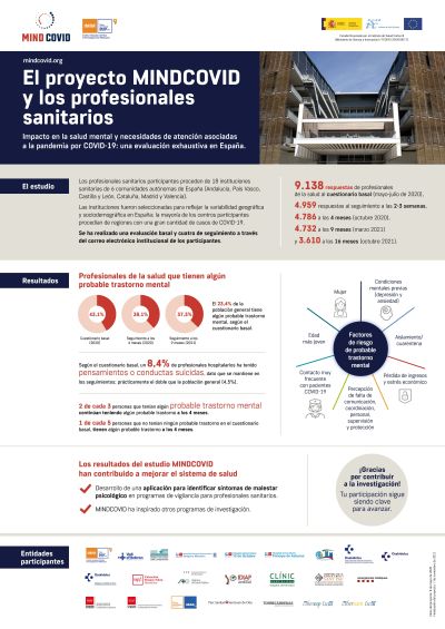 DIVULGACIÓ CIENTÍFICA