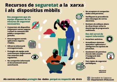 INFOGRAFIES DIVULGATIVES 